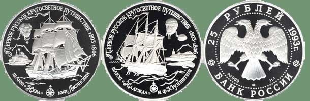 Пам'ятні  монети  банку Росії